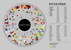 五行属土的国家|欧洲各国五行属性,世界各国对应的五行